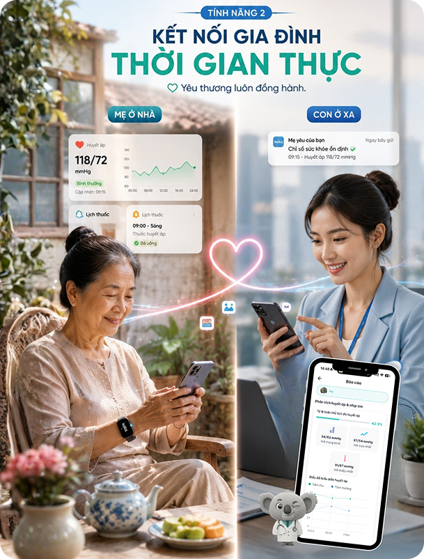 Kết nối gia đình thời gian thực